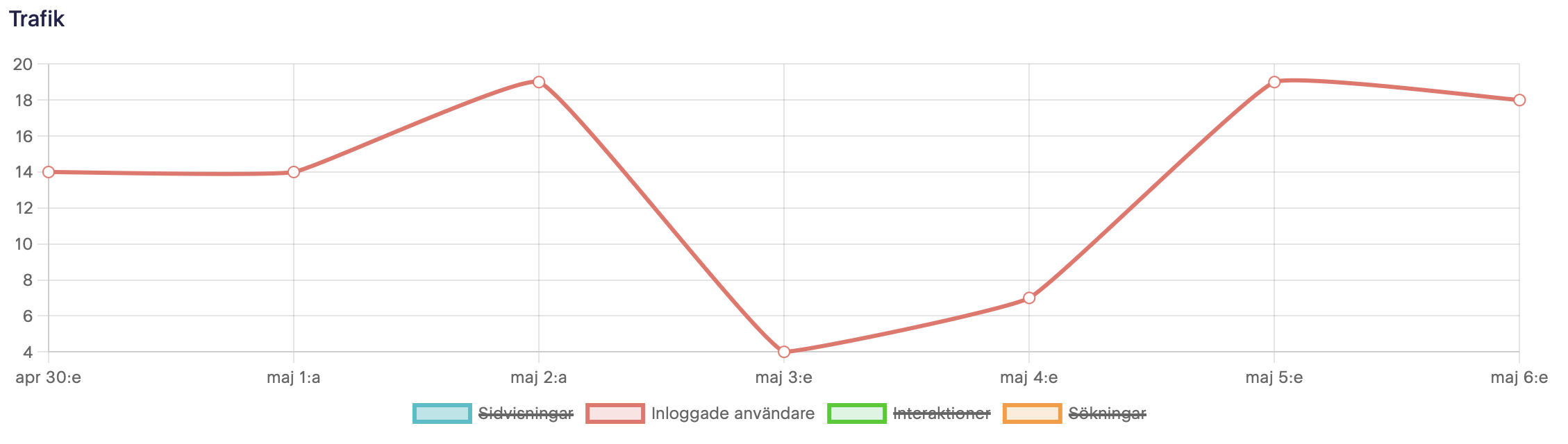 Skärmavbild 2025-05-07 kl. 13.57.15.png